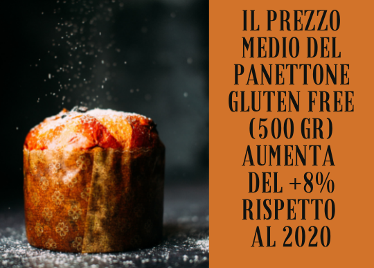 aumento costi panettone gluten free.png